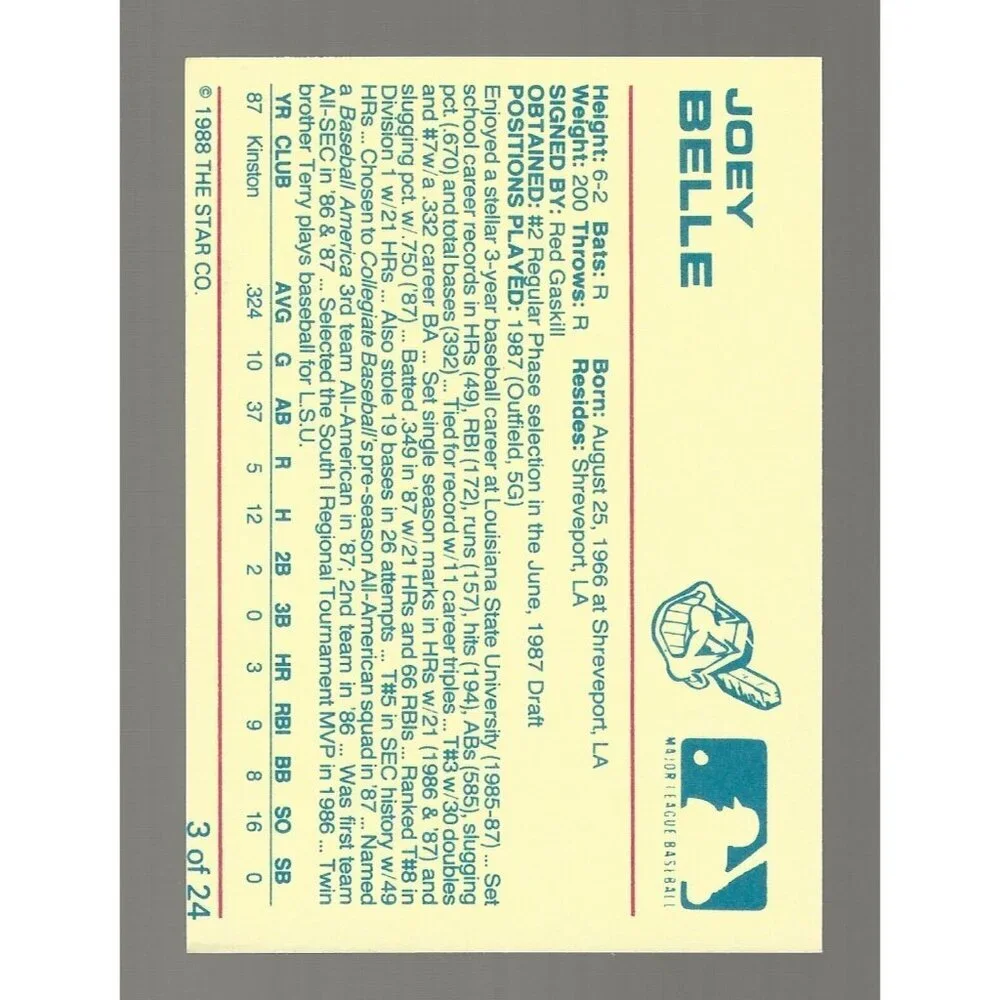 1988 Star Kinston Indians MLB Team Set Joey (Albert) Belle CLEVELAND
